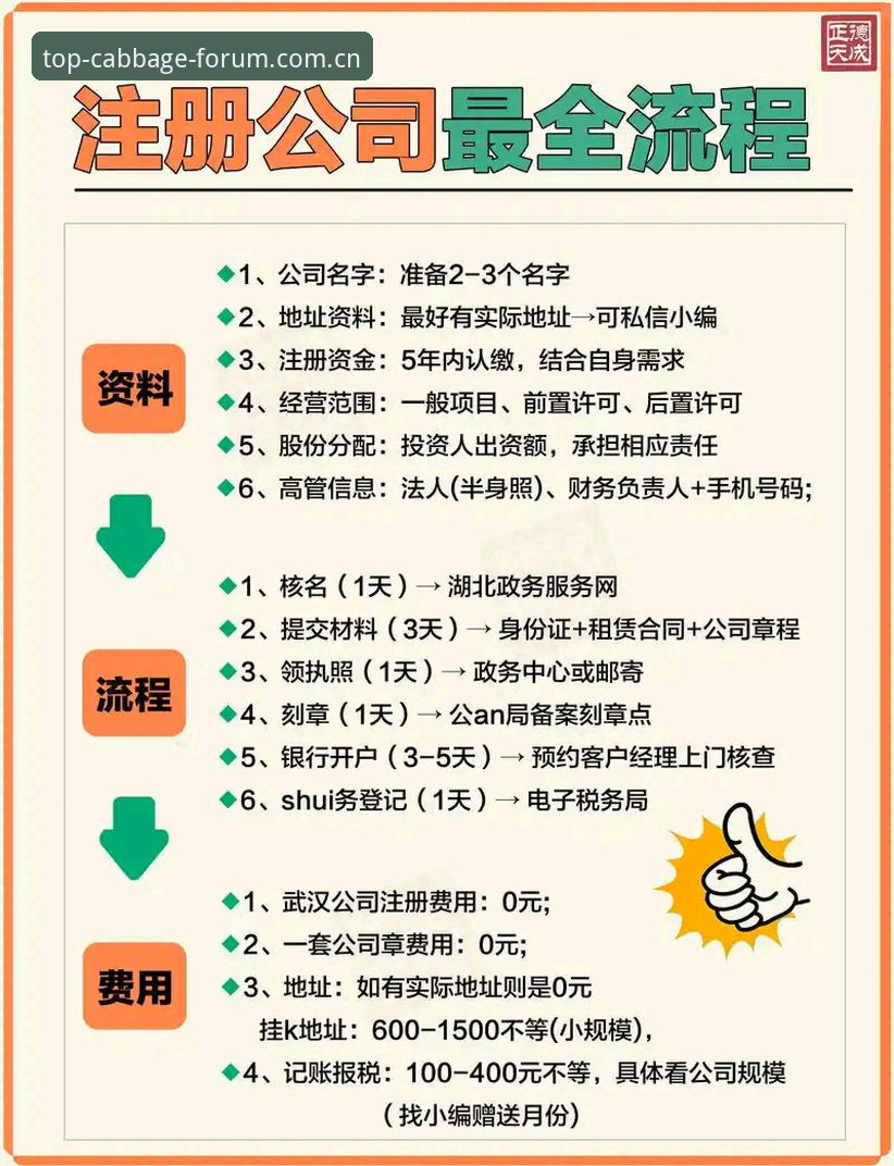 冠军白菜网会员登录教程 5个步骤搞定冠军白菜网会员登录教程,从注册到实战全攻略