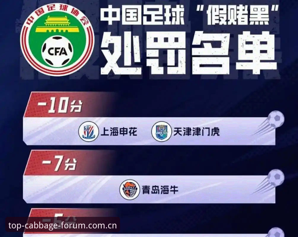 足球反腐风暴vs行业净化：第三批禁足名单带来的思考与启示